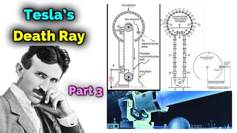 nikola tesla cause of death|nikola tesla death ray.